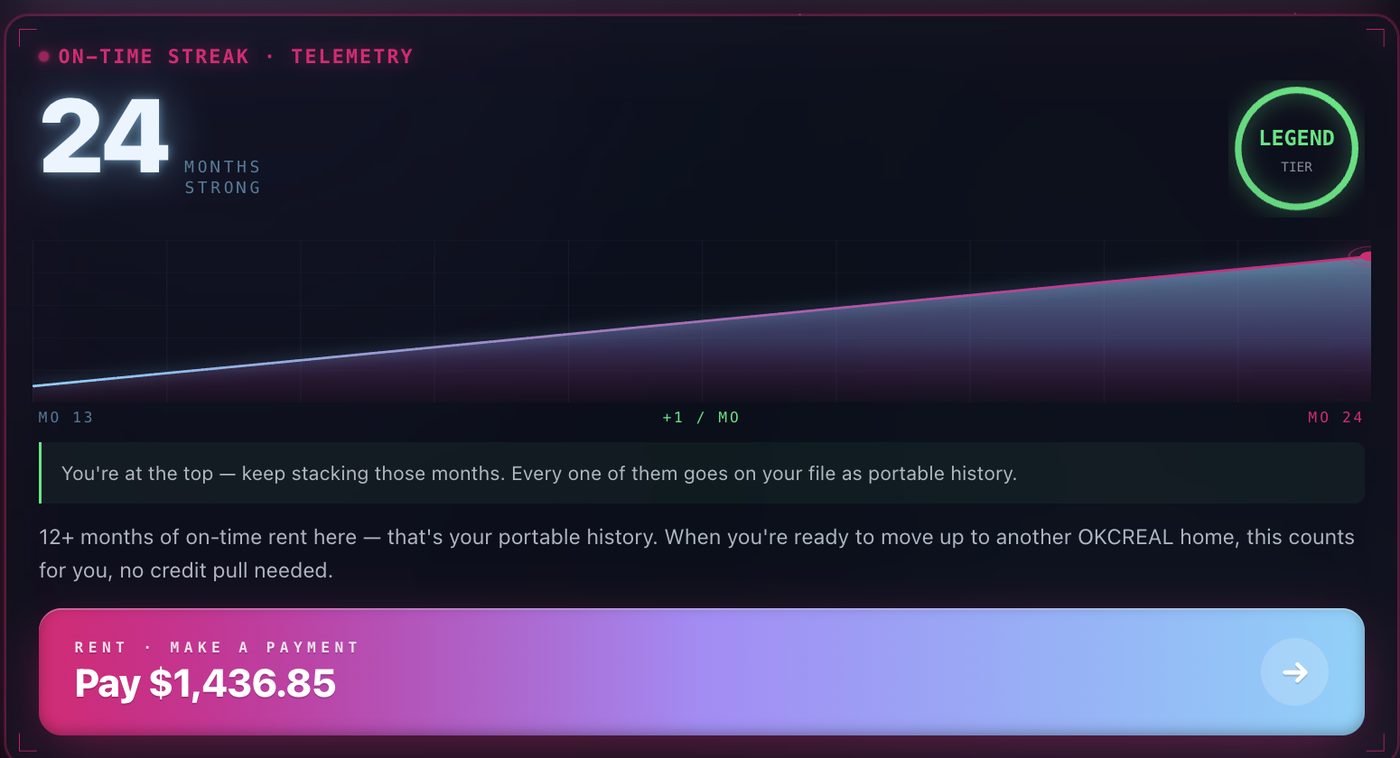 myOKCREAL on-time streak screen showing 24 months of on-time rent and a payment button